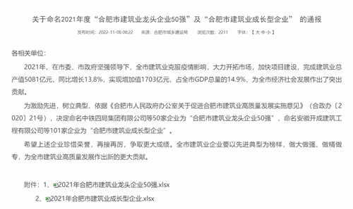 ���ż����ٴ��ٻ񡰺Ϸ��н���ҵ��ͷ��ҵ50ǿ���ƺ�